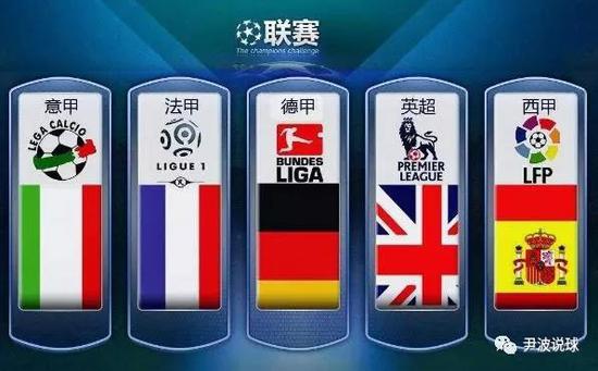 后裁判依然